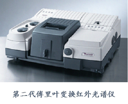 第二代傅里葉紅外光譜儀