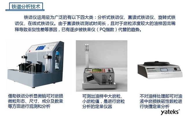 鐵譜儀應(yīng)用最為廣泛的有四大類(lèi):分析式鐵譜儀、直讀式鐵譜儀、旋轉(zhuǎn)式鐵譜儀、在線(xiàn)式鐵譜儀