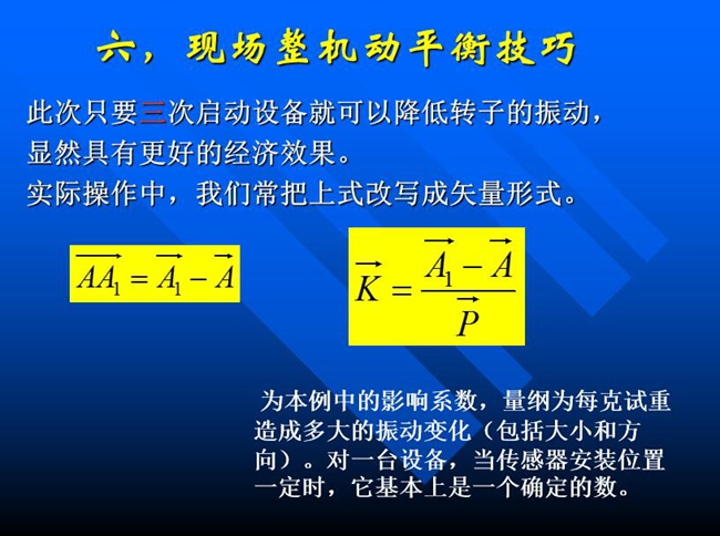此次只要三次啟動設備就可以降低轉子的振動，顯然具有更好的經濟效果。