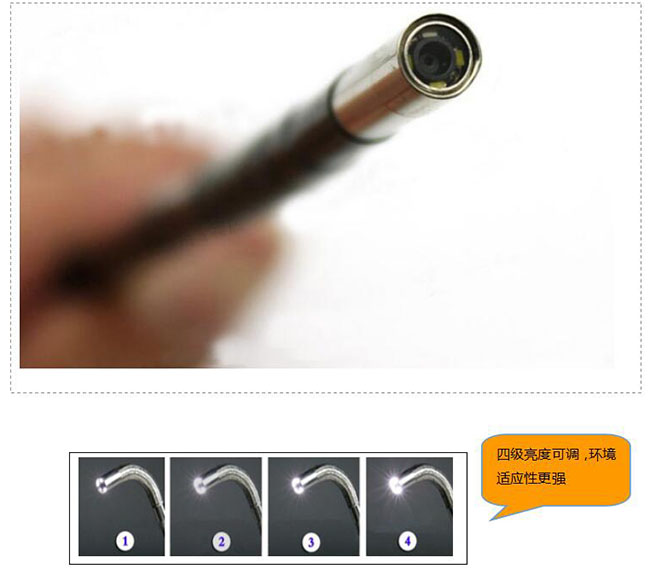 采用進口攝像頭，45萬像素，成象效果好，照明無死角，無光斑