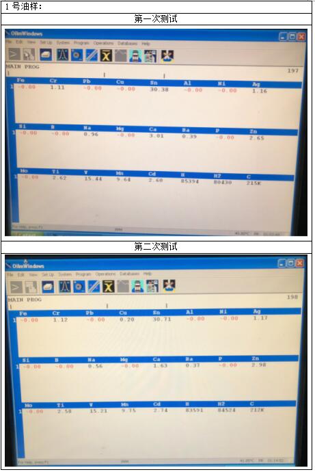 光譜檢測潤滑油中各元素的含量