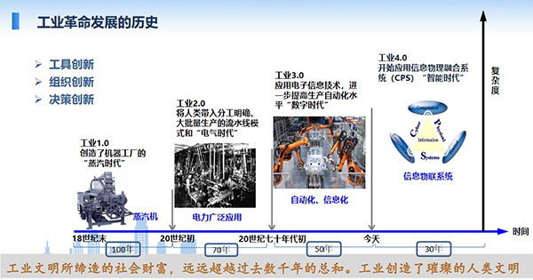 工業(yè)文明所締造的社會財富,遠遠超越過去數(shù)千年的總和。工業(yè)創(chuàng)造了璀璨的人類文明,工業(yè)革命發(fā)展經(jīng)歷1.0至4.0總共四個階段