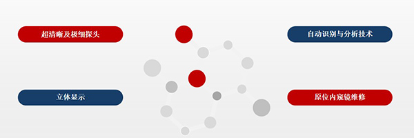 超清晰及極細探頭,自動識別與分析技術,原位內窺鏡維修,立體顯示