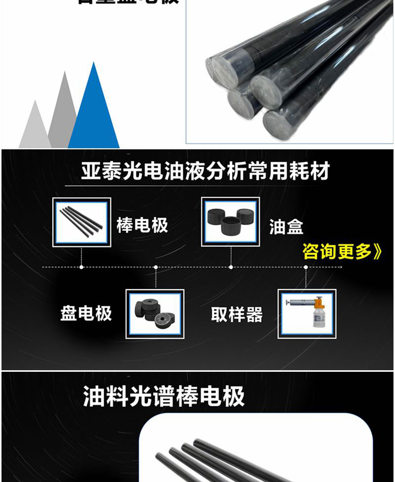 除油料光譜儀常用耗材之外,亞泰光電還擁用其他油液監(jiān)測(cè)耗材:油品取樣器、油液取樣管、取樣瓶、一次性油盒、鐵譜片等